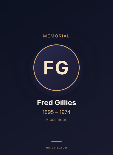 Memorial portrait of Fred Gillies