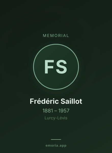 Memorial portrait of Frédéric Saillot