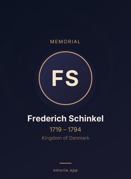 Memorial portrait of Frederich Schinkel
