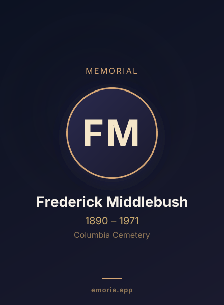Memorial portrait of Frederick Middlebush
