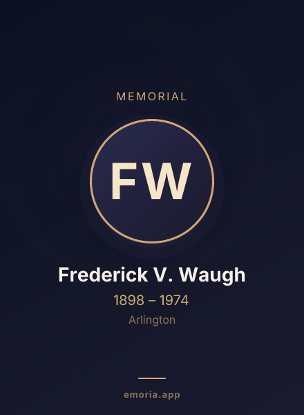 Memorial portrait of Frederick V. Waugh