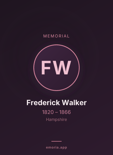 Memorial portrait of Frederick Walker