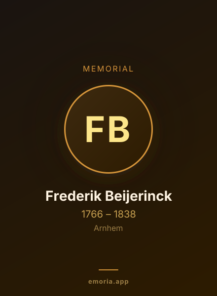 Memorial portrait of Frederik Beijerinck
