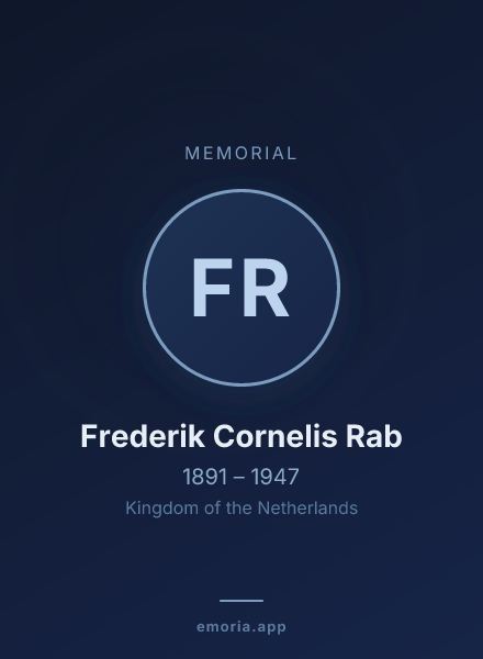 Memorial portrait of Frederik Cornelis Rab