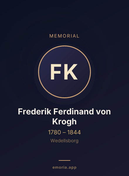 Memorial portrait of Frederik Ferdinand von Krogh