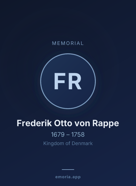 Memorial portrait of Frederik Otto von Rappe