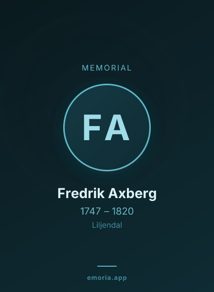 Memorial portrait of Fredrik Axberg
