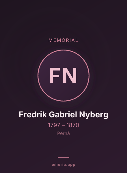 Memorial portrait of Fredrik Gabriel Nyberg