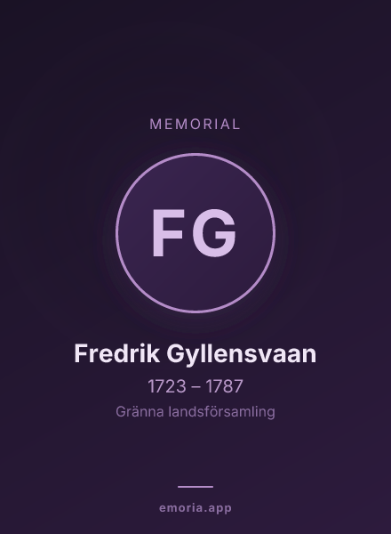 Memorial portrait of Fredrik Gyllensvaan