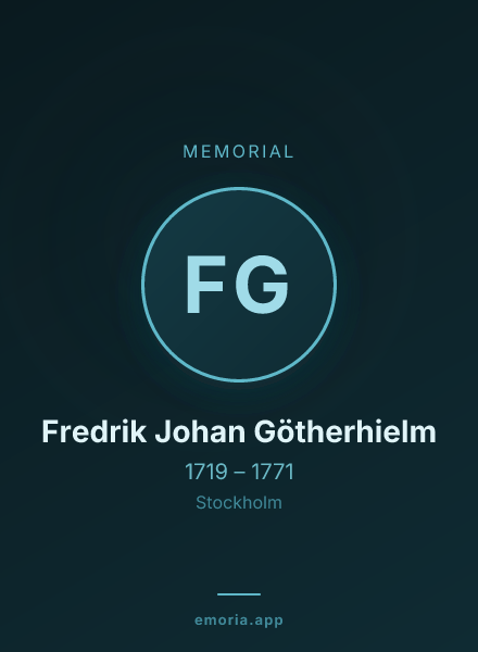 Memorial portrait of Fredrik Johan Götherhielm