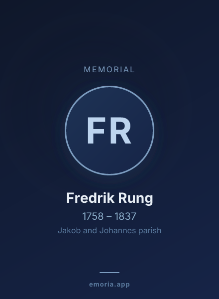 Memorial portrait of Fredrik Rung