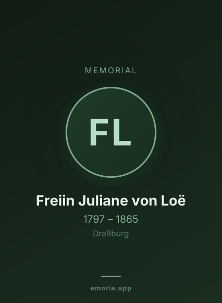 Memorial portrait of Freiin Juliane von Loë