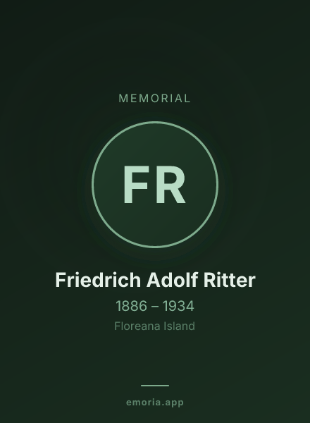 Memorial portrait of Friedrich Adolf Ritter
