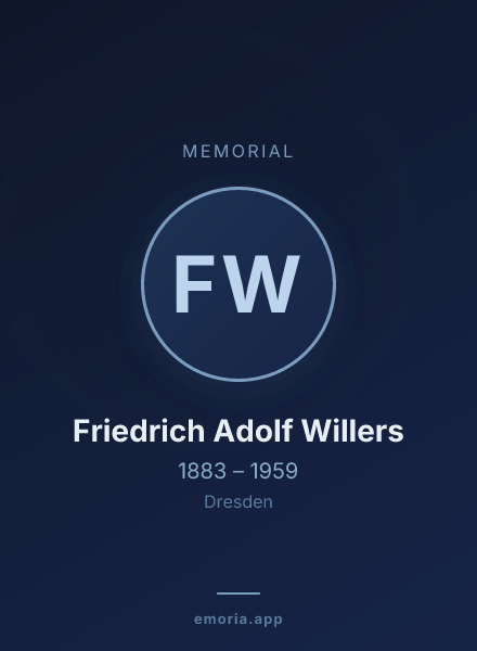 Memorial portrait of Friedrich Adolf Willers