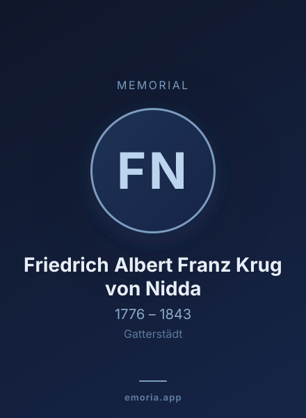 Memorial portrait of Friedrich Albert Franz Krug von Nidda