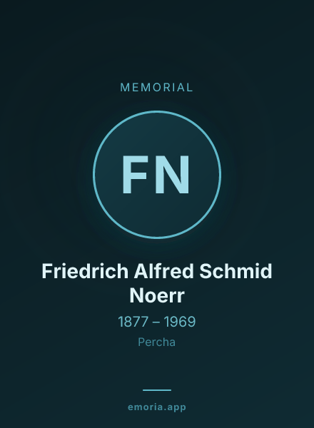 Memorial portrait of Friedrich Alfred Schmid Noerr
