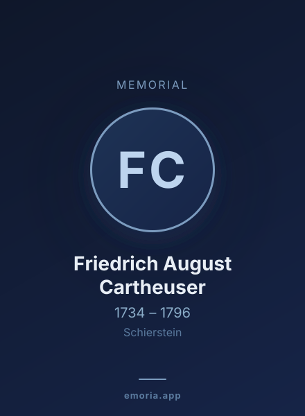 Memorial portrait of Friedrich August Cartheuser