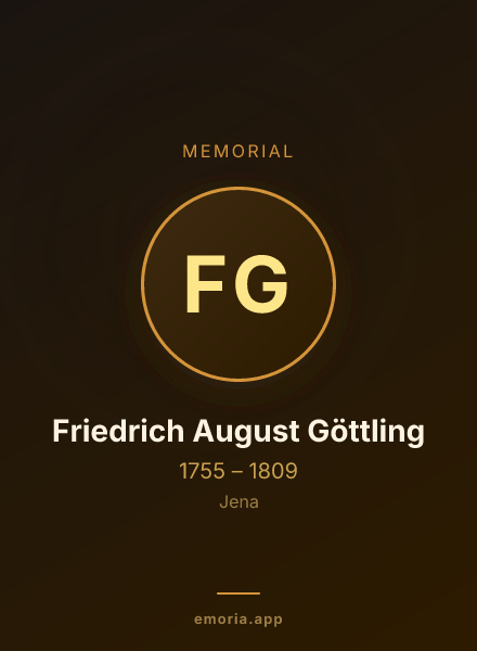 Memorial portrait of Friedrich August Göttling