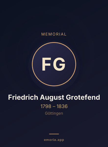 Memorial portrait of Friedrich August Grotefend