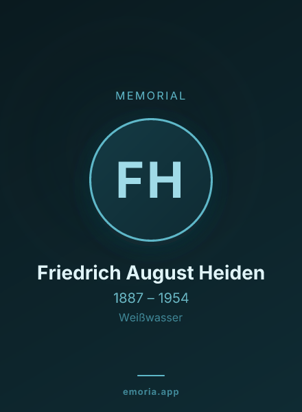 Memorial portrait of Friedrich August Heiden