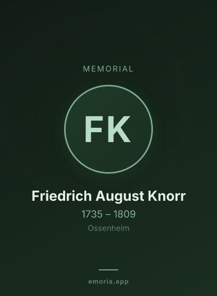 Memorial portrait of Friedrich August Knorr