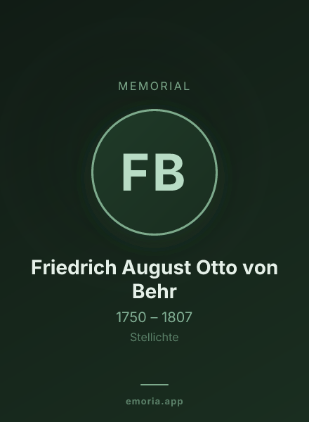 Memorial portrait of Friedrich August Otto von Behr
