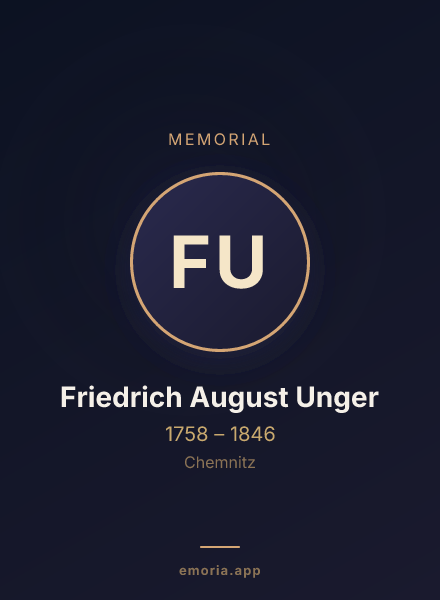 Memorial portrait of Friedrich August Unger
