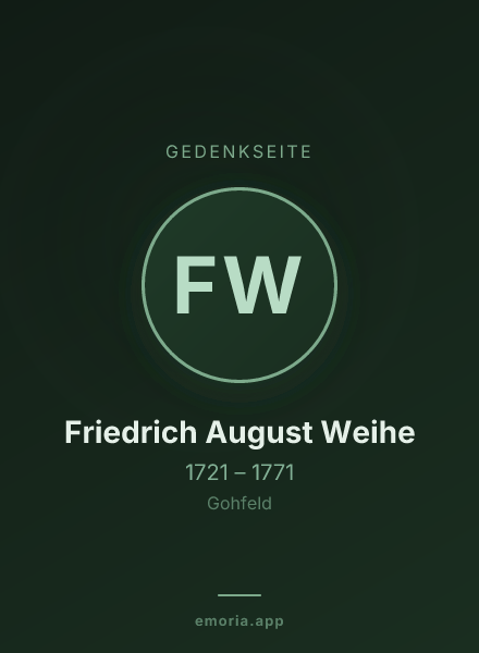 Gedenkportrait von Friedrich August Weihe
