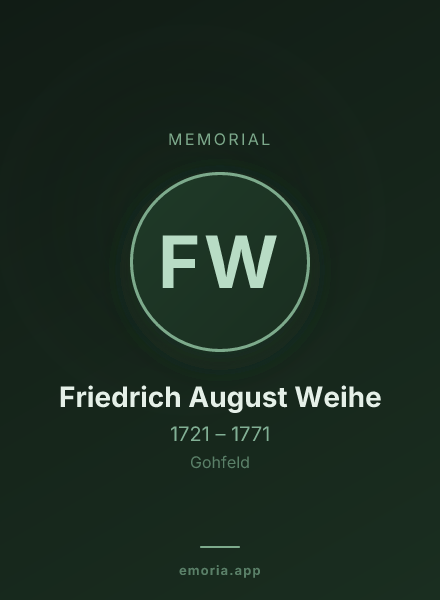 Memorial portrait of Friedrich August Weihe