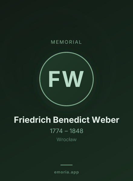 Memorial portrait of Friedrich Benedict Weber