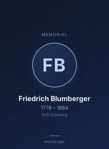 Memorial portrait of Friedrich Blumberger