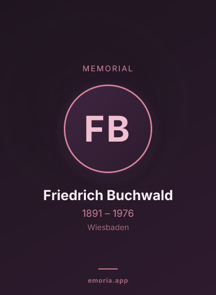 Memorial portrait of Friedrich Buchwald