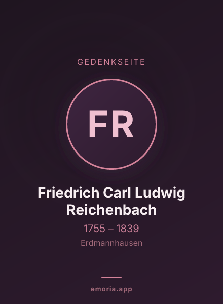 Gedenkportrait von Friedrich Carl Ludwig Reichenbach