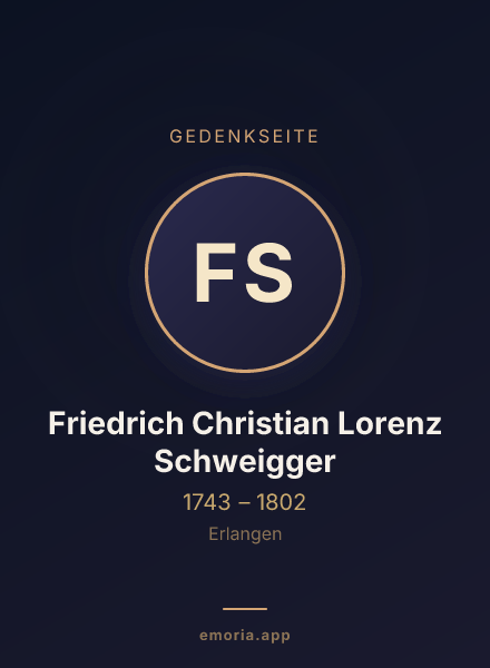 Gedenkportrait von Friedrich Christian Lorenz Schweigger