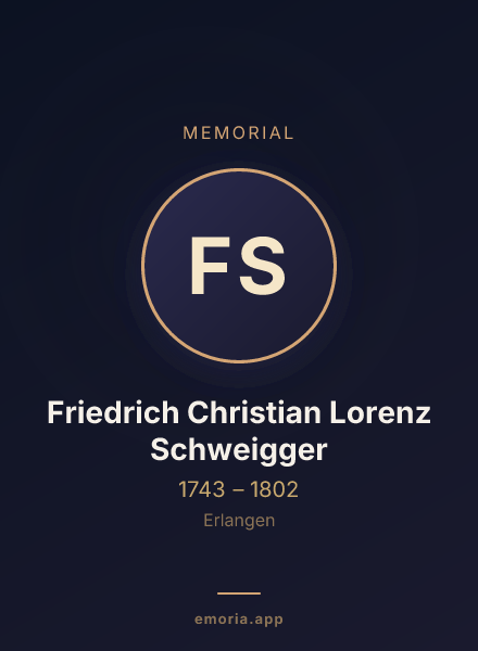 Memorial portrait of Friedrich Christian Lorenz Schweigger