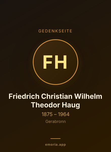 Gedenkportrait von Friedrich Christian Wilhelm Theodor Haug