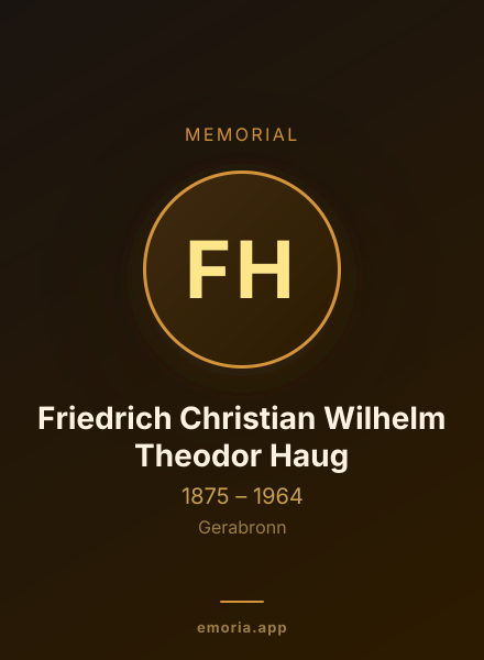 Memorial portrait of Friedrich Christian Wilhelm Theodor Haug