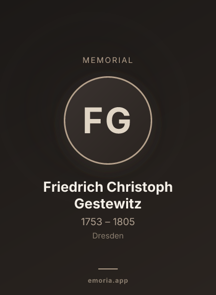Memorial portrait of Friedrich Christoph Gestewitz