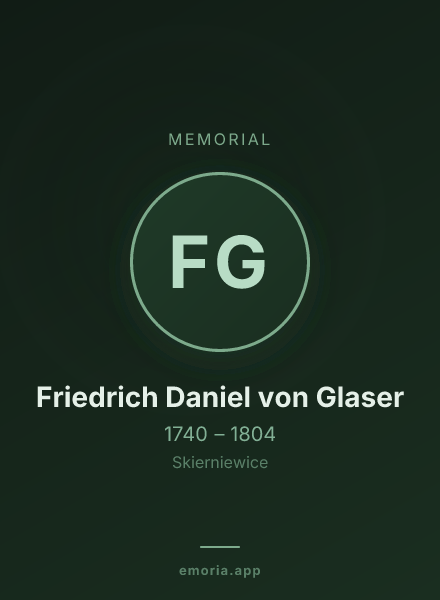 Memorial portrait of Friedrich Daniel von Glaser
