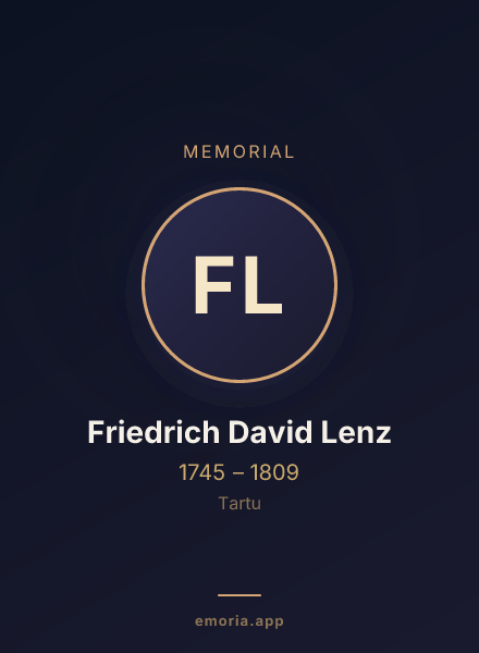 Memorial portrait of Friedrich David Lenz