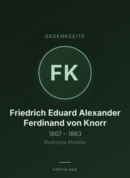 Gedenkportrait von Friedrich Eduard Alexander Ferdinand von Knorr