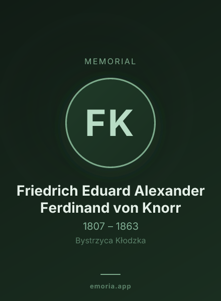 Memorial portrait of Friedrich Eduard Alexander Ferdinand von Knorr