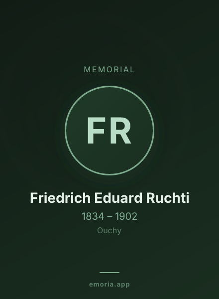 Memorial portrait of Friedrich Eduard Ruchti