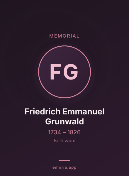 Memorial portrait of Friedrich Emmanuel Grunwald