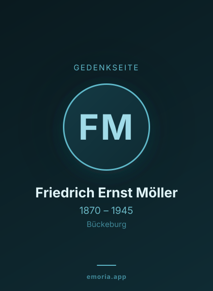Gedenkportrait von Friedrich Ernst Möller