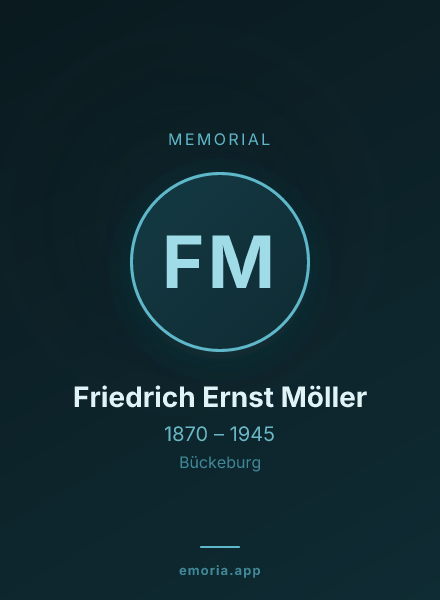 Memorial portrait of Friedrich Ernst Möller