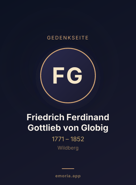 Gedenkportrait von Friedrich Ferdinand Gottlieb von Globig