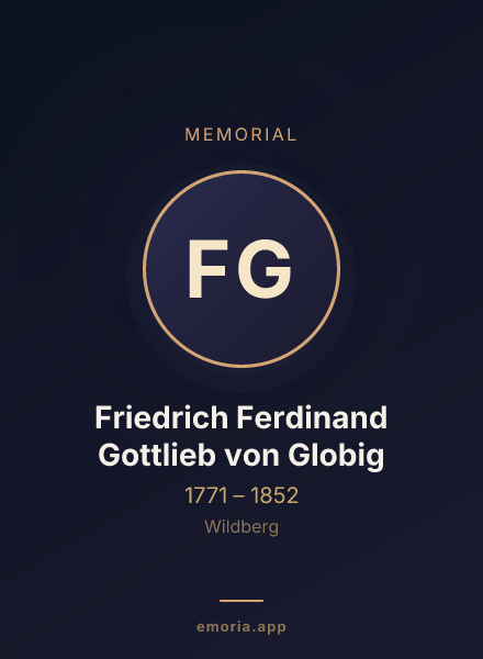 Memorial portrait of Friedrich Ferdinand Gottlieb von Globig