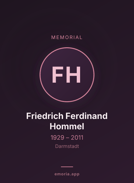 Memorial portrait of Friedrich Ferdinand Hommel