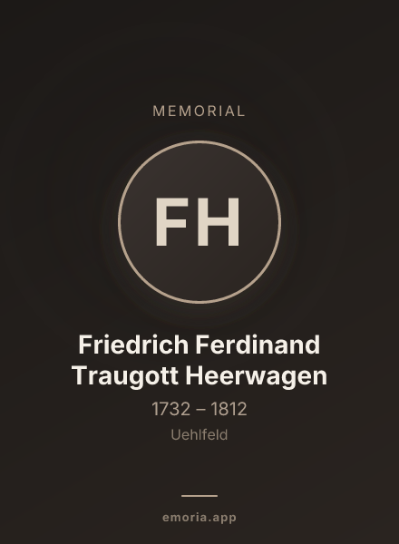 Memorial portrait of Friedrich Ferdinand Traugott Heerwagen